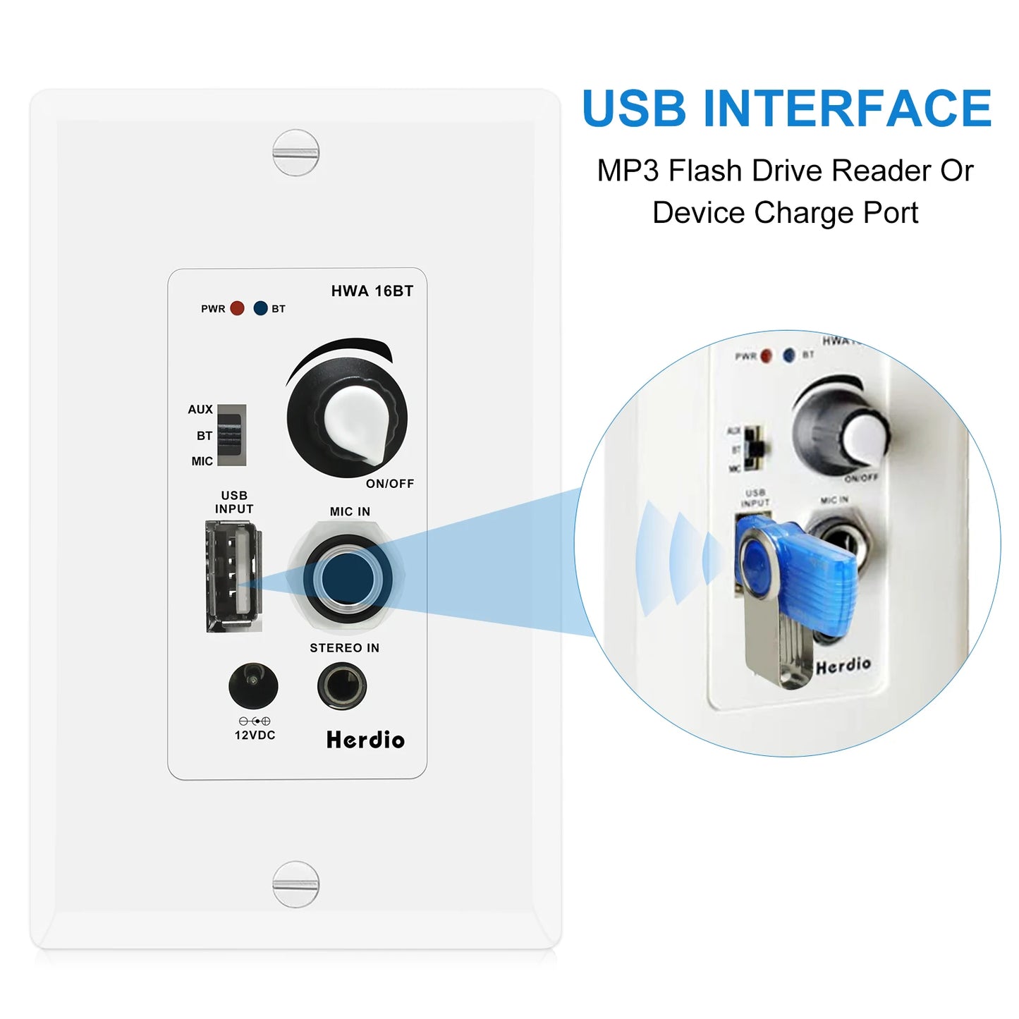 Bluetooth In Wall Receiver Audio Amplifier Wall Plate With USB Microphone Input