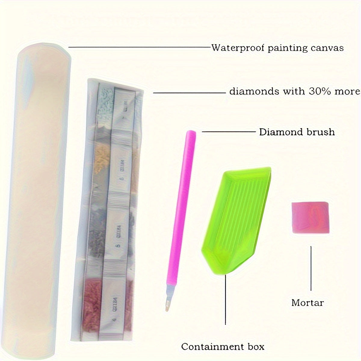 5D Diamond Painting Kit Round Diamonds DIY Artwork Home Decor