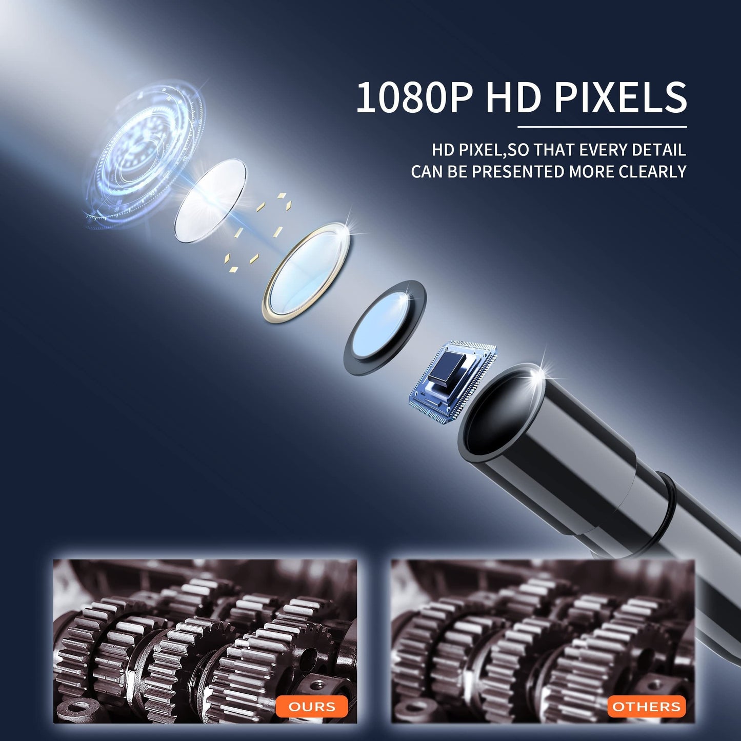 DAXIONGMAO Endoscope Camera With Light 1080P Borescope