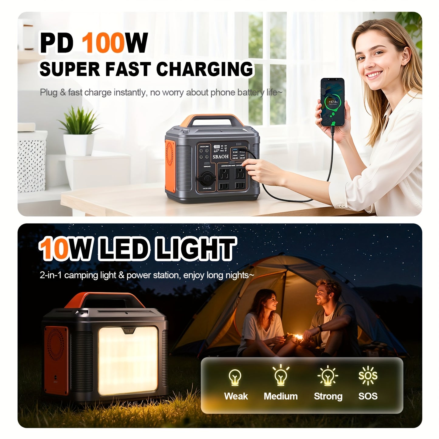 SBAOH 300W Portable Power Station 296Wh Solar Generator