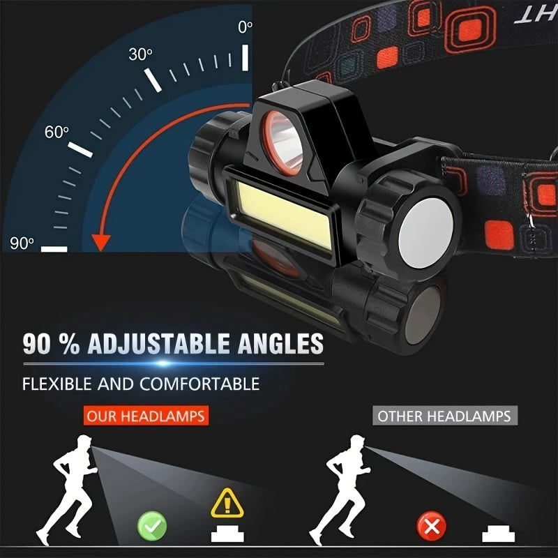 Set of 4 COB LED Headlamp Rechargeable Super Bright Long Lasting, Headlight for Head Long Range Hard Hat Light Clips for Headlamp, Hands Free Work Headlight with Magnetic Base Adjustable, Cycling Running Hiking High Lumens He