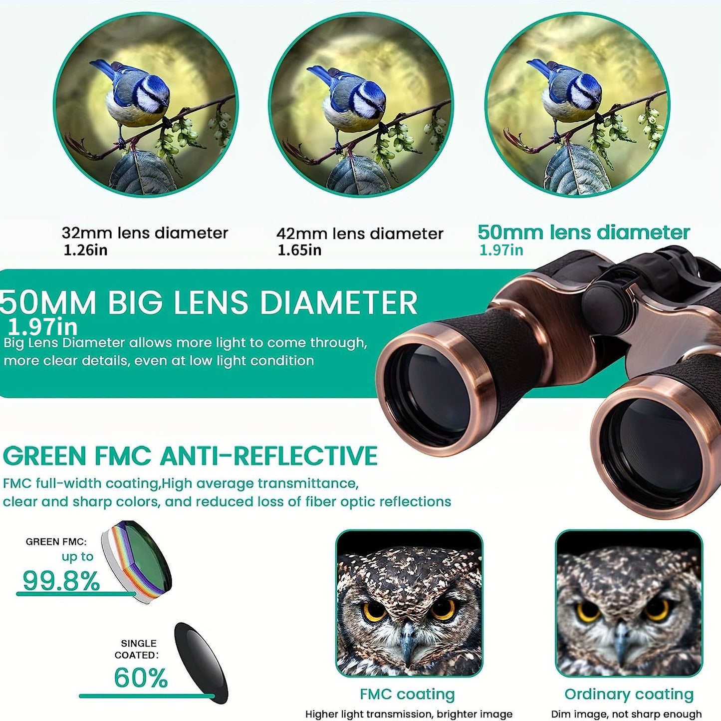 10X50 HD Afterwave Professional Binoculars - Compact Long-Range Outdoor Telescope with Prism & FMC Coating - Durable Rubber, Black, Ideal for Hiking, Camping, Bird Watching, Football Games