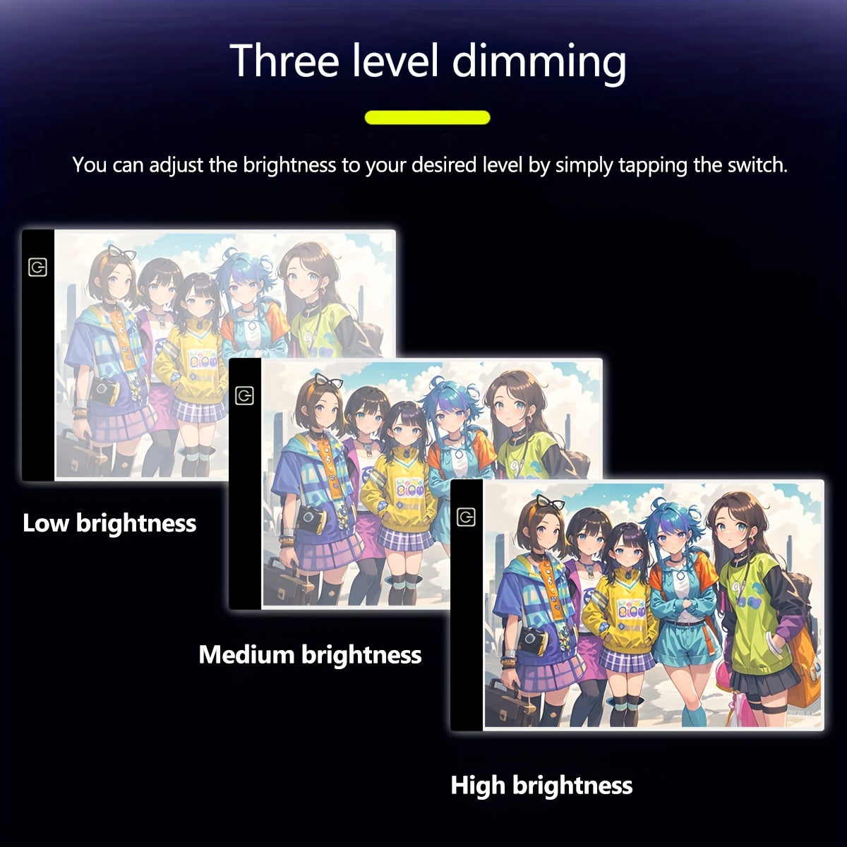 LED Light Pad for Diamond Painting USB Power Three Brightness Levels