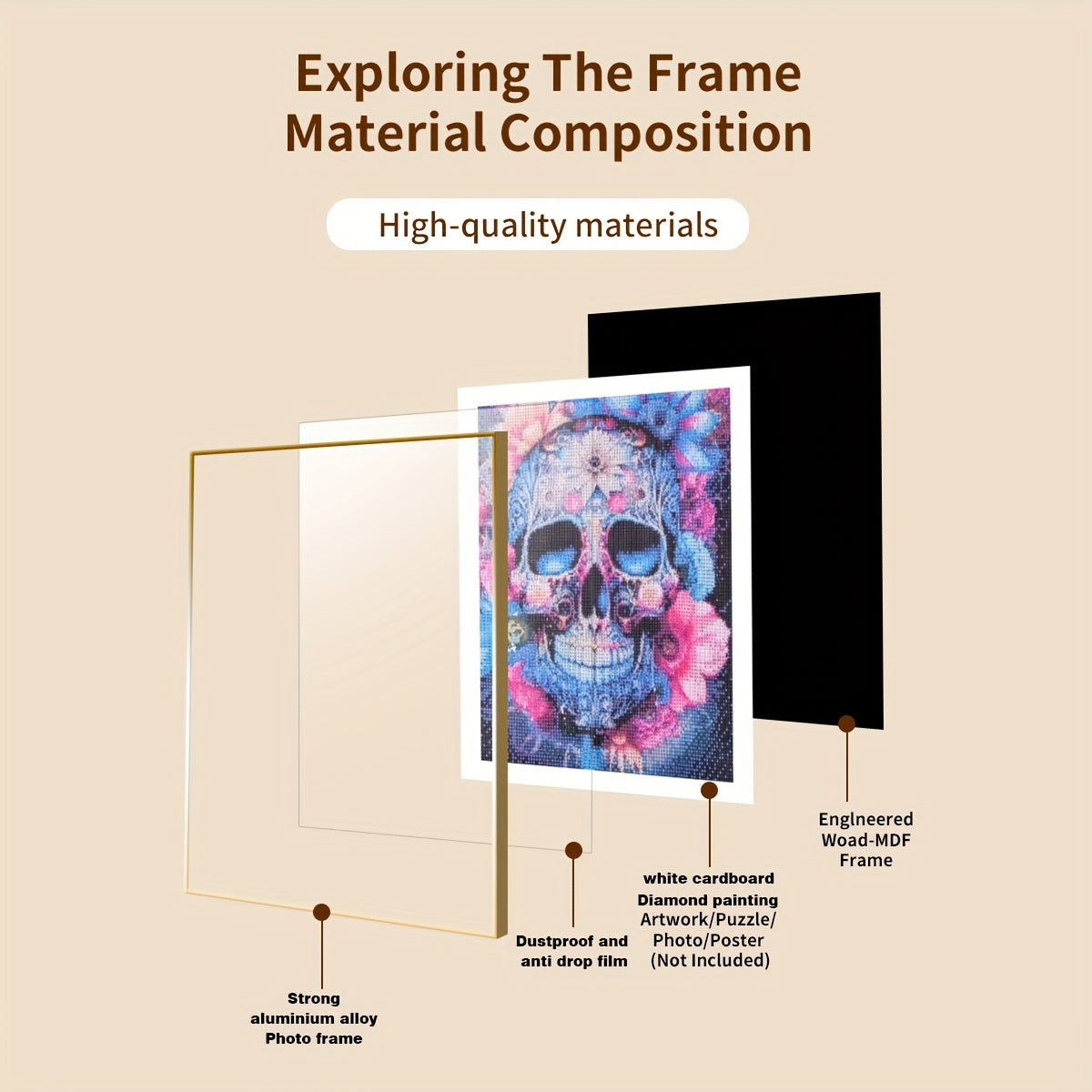 Aluminum Alloy Diamond Painting Frame For Large Frames