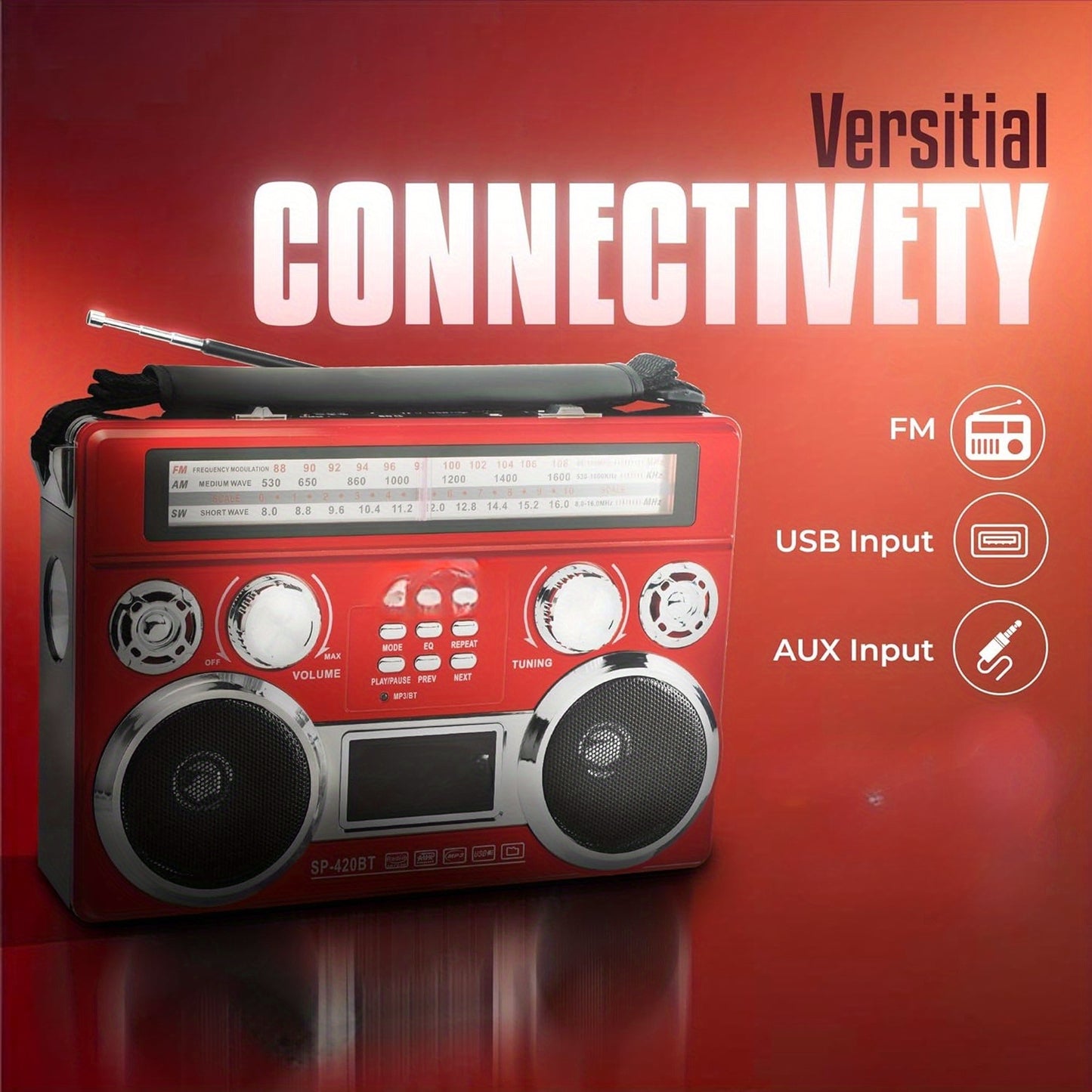 Portable 3 Band Radio With Wireless, Solar Panel, And LED Flashlight, Retro Wireless Speaker, AM/FM/SW Receiver With MP3 Playback, Telescopic Antenna, High Sensitivity, With Leather Handle, AUX/TF/SD, Ideal For Camping