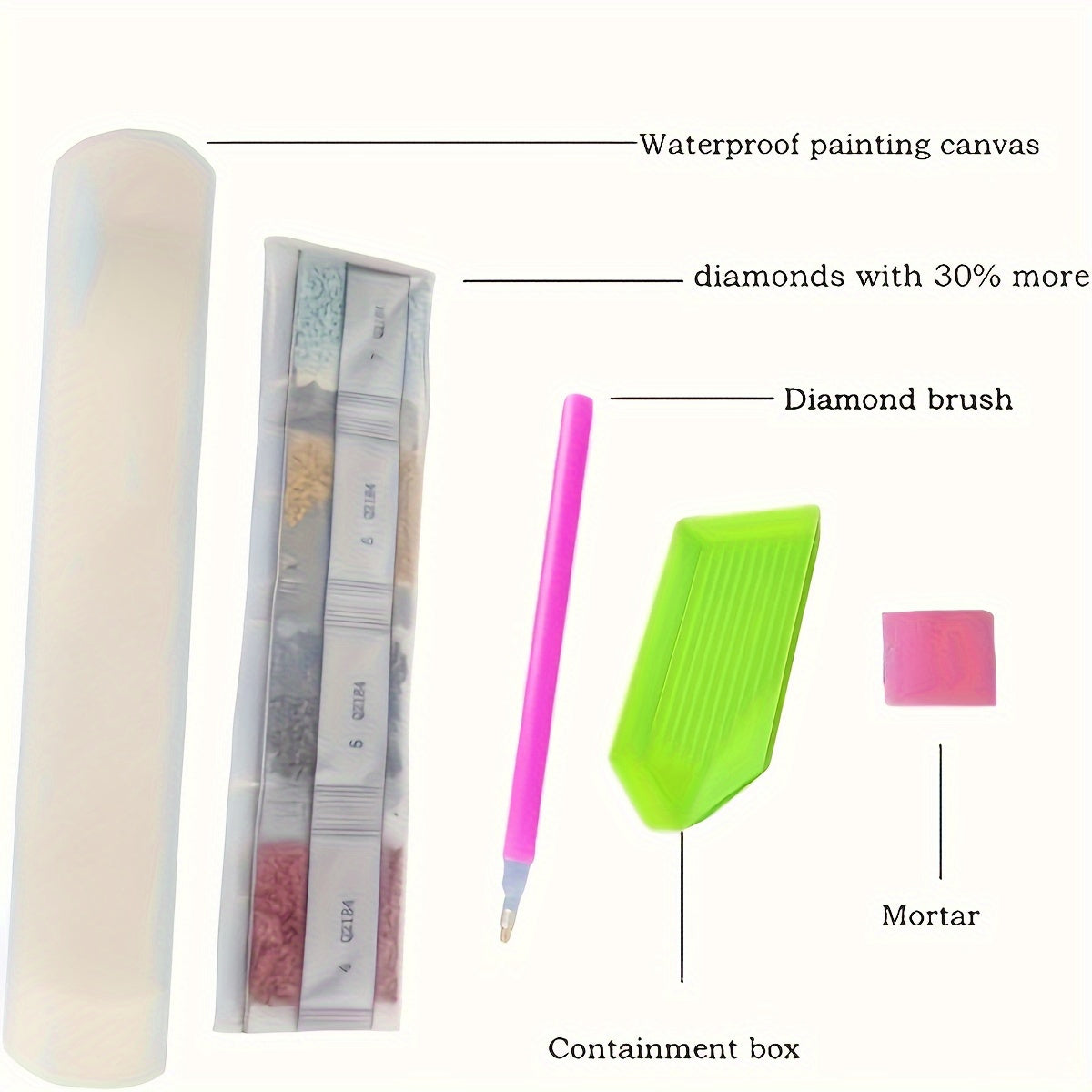 Diamond Art Kit Beach Landscape 5D DIY Wall Decor For Home