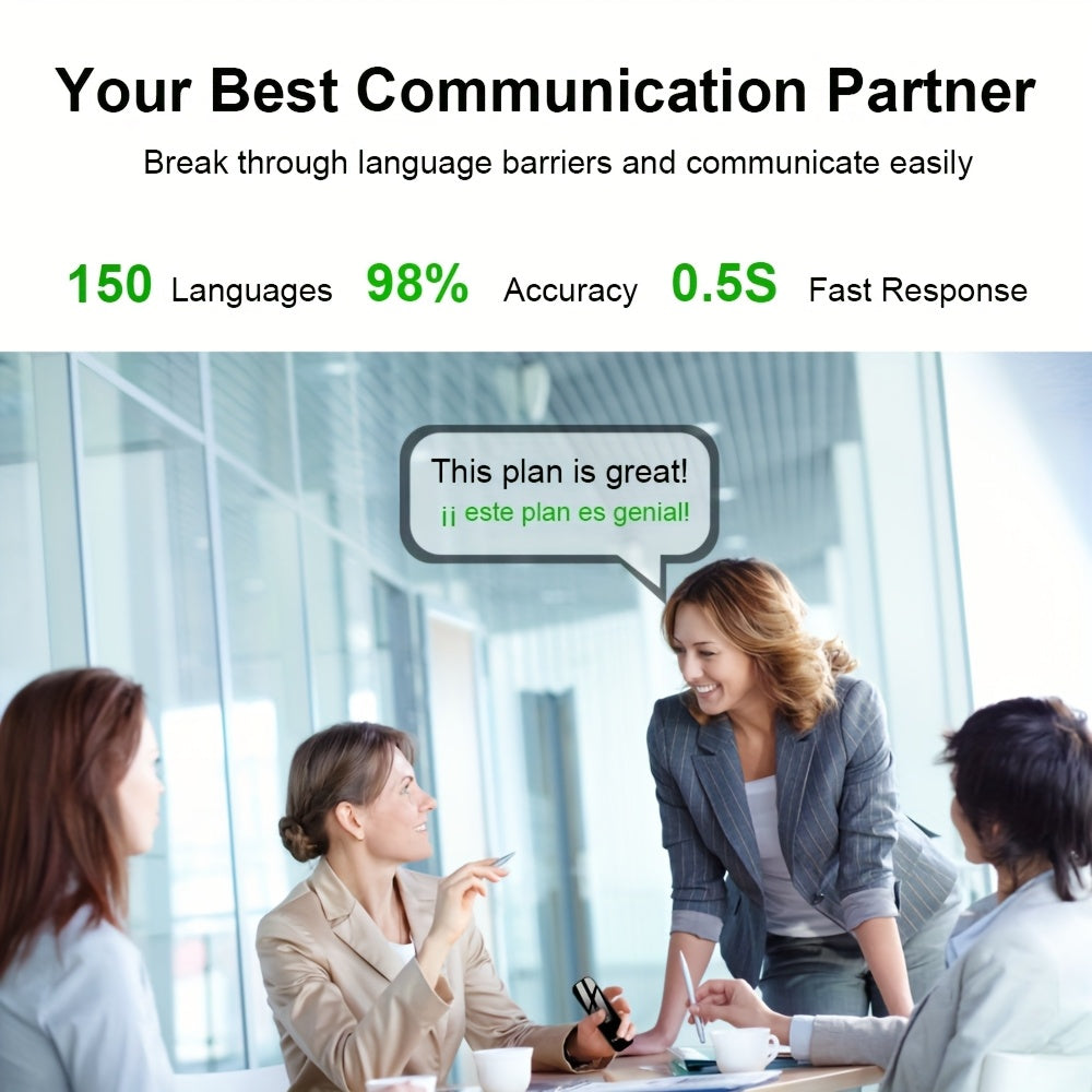 Portable Language Translator Device, Two-Way Instant Translator, APP Online Voice Translation, 137 Languages Supported, High Accuracy Translator Device for Travel Business Learning Headphones