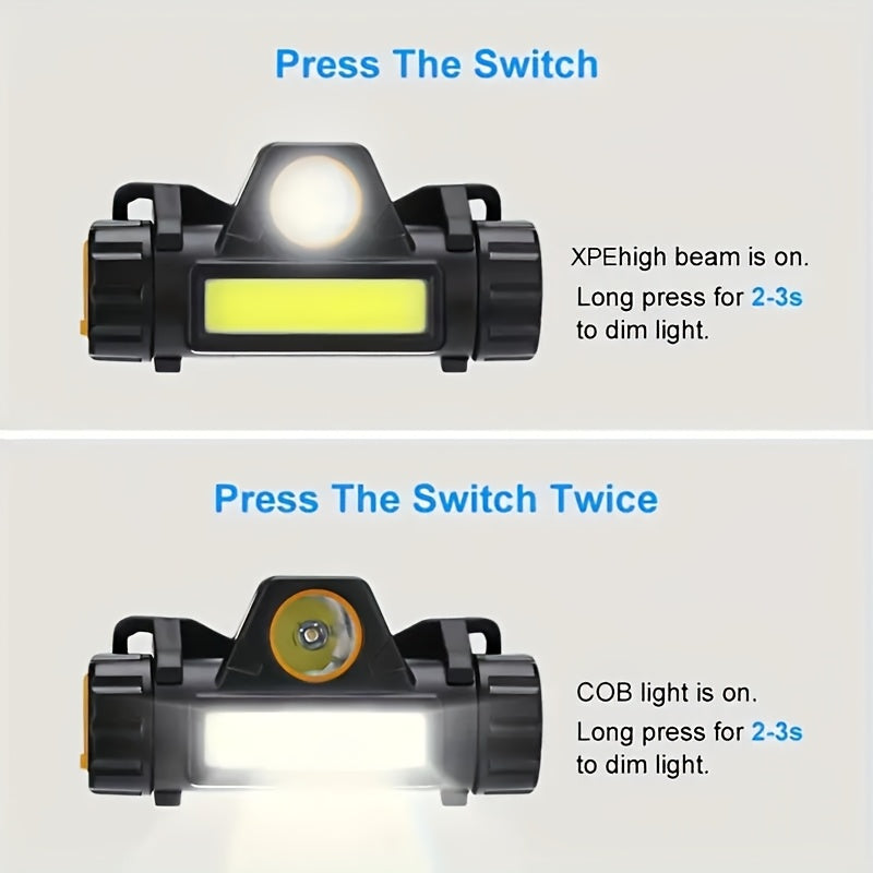 Set of 4 COB LED Headlamp Rechargeable Super Bright Long Lasting, Headlight for Head Long Range Hard Hat Light Clips for Headlamp, Hands Free Work Headlight with Magnetic Base Adjustable, Cycling Running Hiking High Lumens He