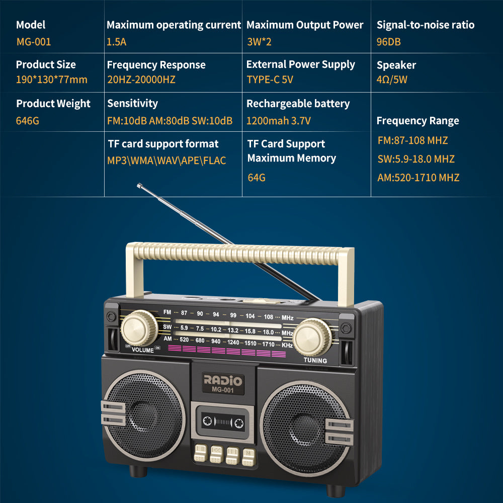 Portable FM/AM/SW Radio- Solar & USB Powered, 1200mAh Lithium Battery, Wireless, Support TF Card/USB/AUX Playback,Compact Design with Ergonomic Handle & Speaker - Ideal for Indoor/Outdoor, Camping, Emergencies - Solar-Powered