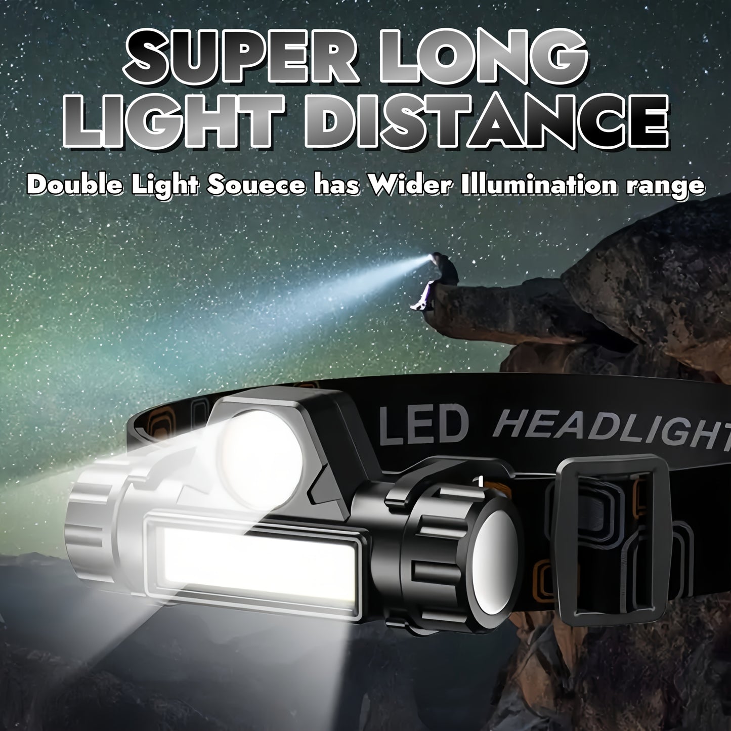 Set of 4 COB LED Headlamp Rechargeable Super Bright Long Lasting, Headlight for Head Long Range Hard Hat Light Clips for Headlamp, Hands Free Work Headlight with Magnetic Base Adjustable, Cycling Running Hiking High Lumens He