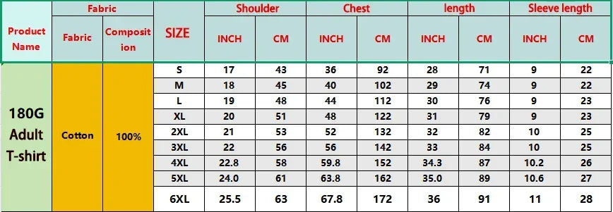 Dodgers Script Emblem T Shirt Men Celebrate Baseball Heritage