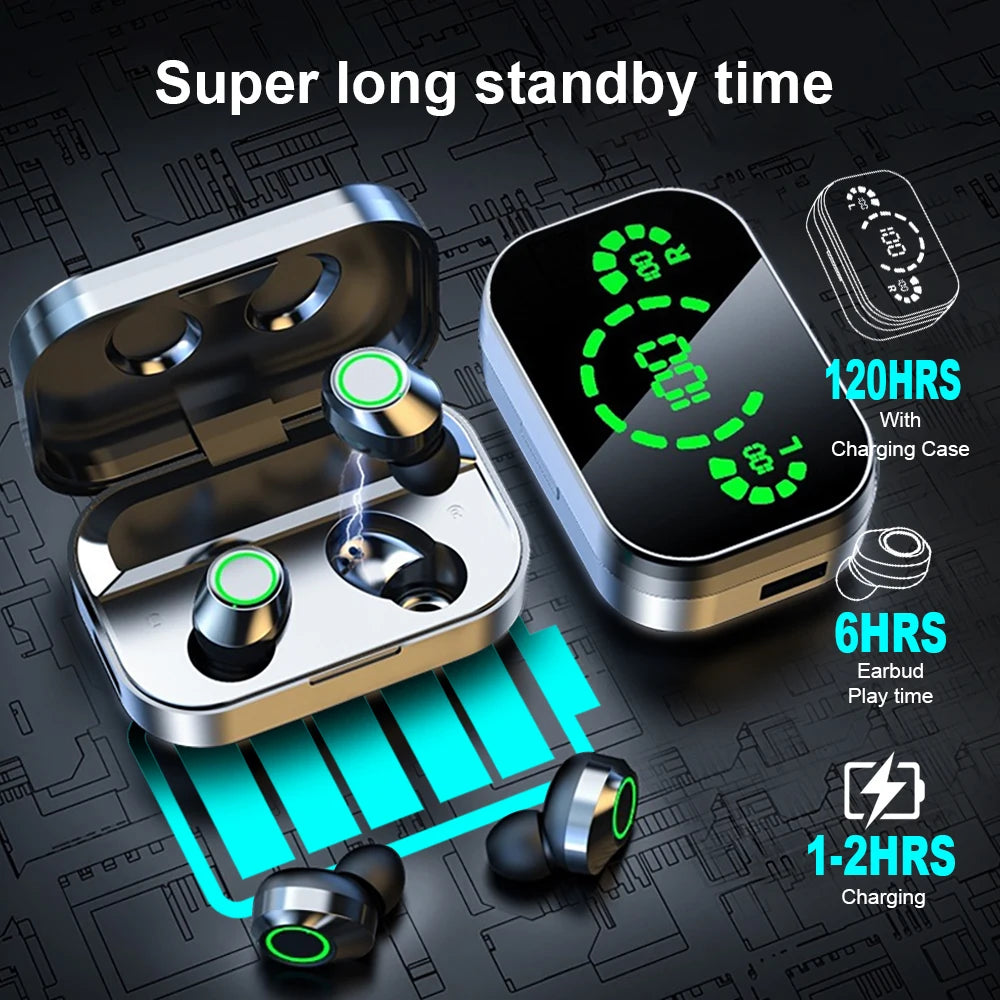 GREATWALL NES TWS Wireless Bluetooth Earphones Built In Microphone