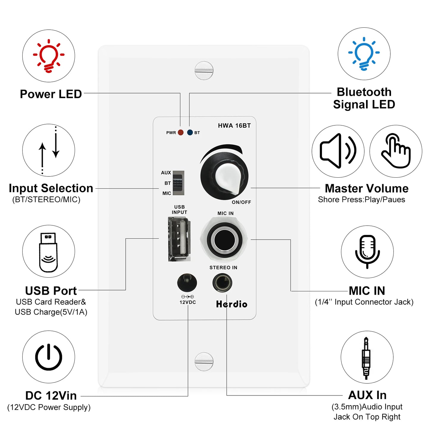Bluetooth In Wall Receiver Audio Amplifier Wall Plate With USB Microphone Input