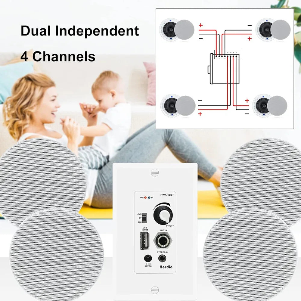 Bluetooth In Wall Receiver Audio Amplifier Wall Plate With USB Microphone Input