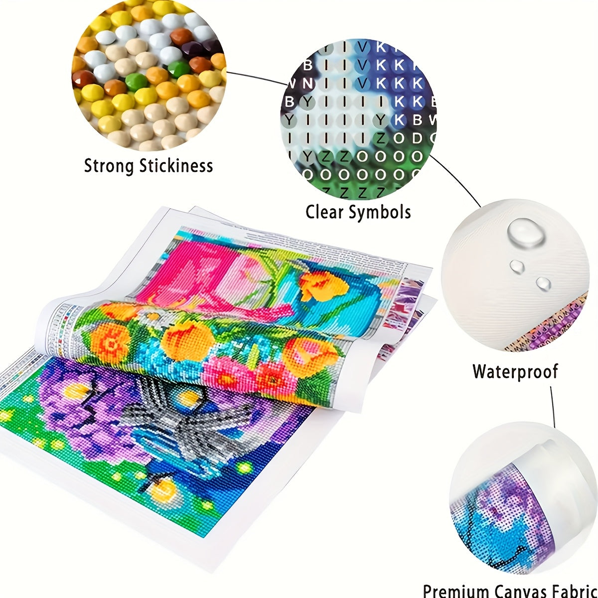 Dragon Realm 5D Diamond Painting Kit DIY Frameless Diamond Art