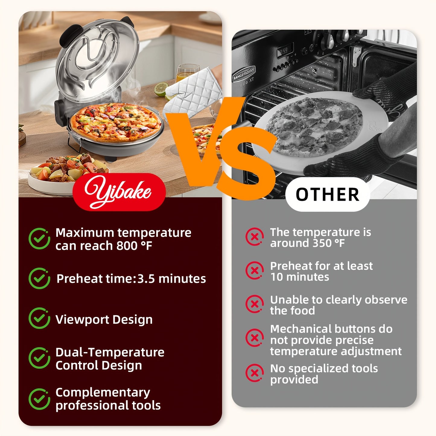 Electric Pizza Oven Round Indoor Countertop Dual Knob 1200W