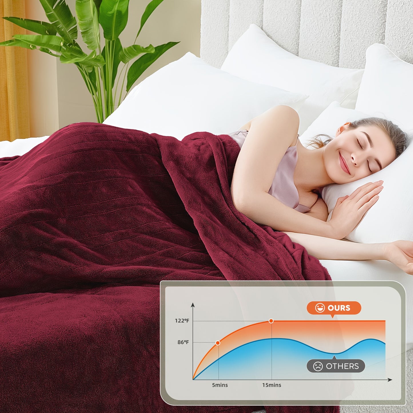 SAMEBED Heated Electric Blanket With Auto Off And 9 Settings