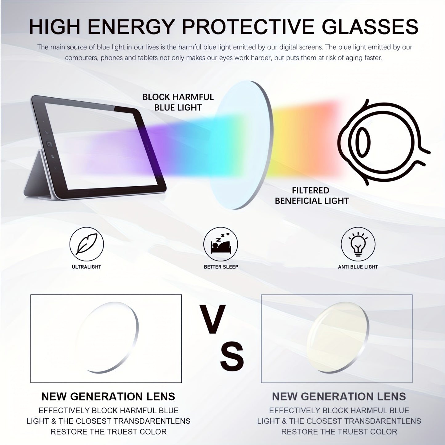 6-Pack Reading Glasses For Women Men Anti-Blue Light Readers