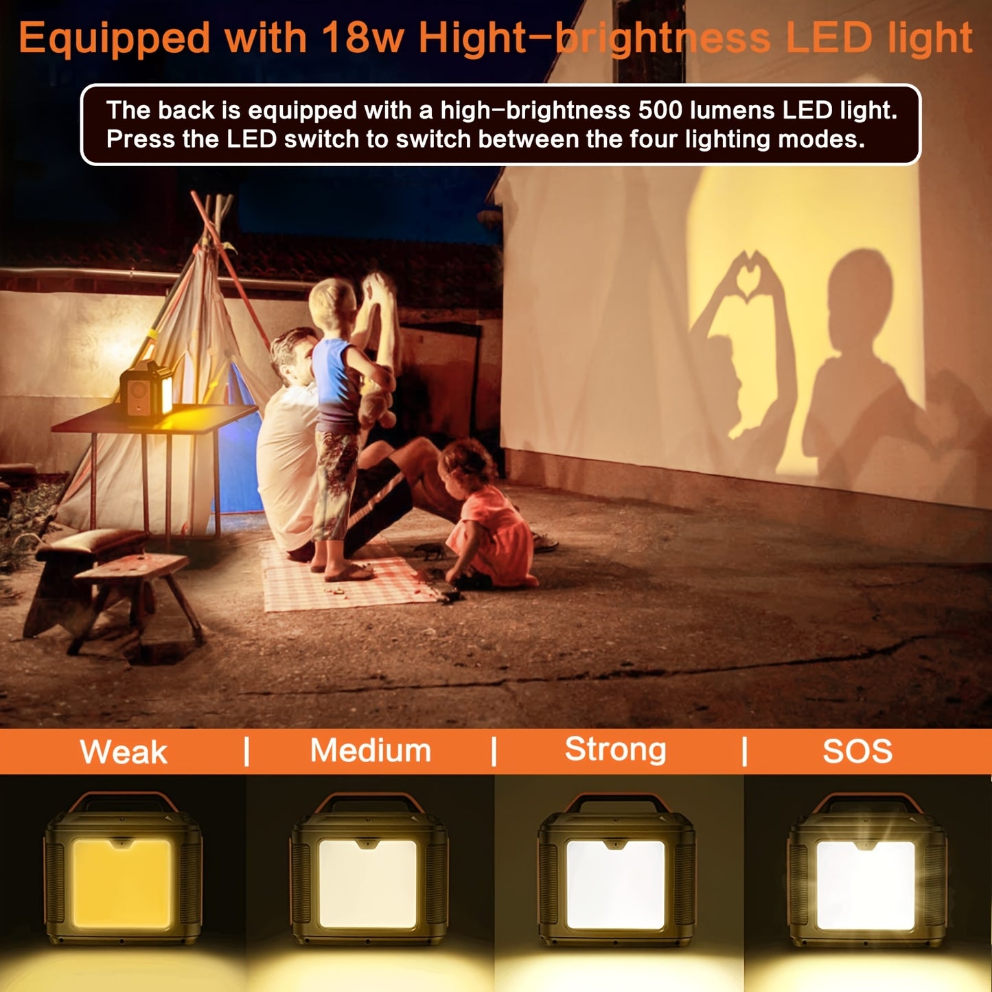 SBAOH 300W Portable Power Station 296Wh Solar Generator