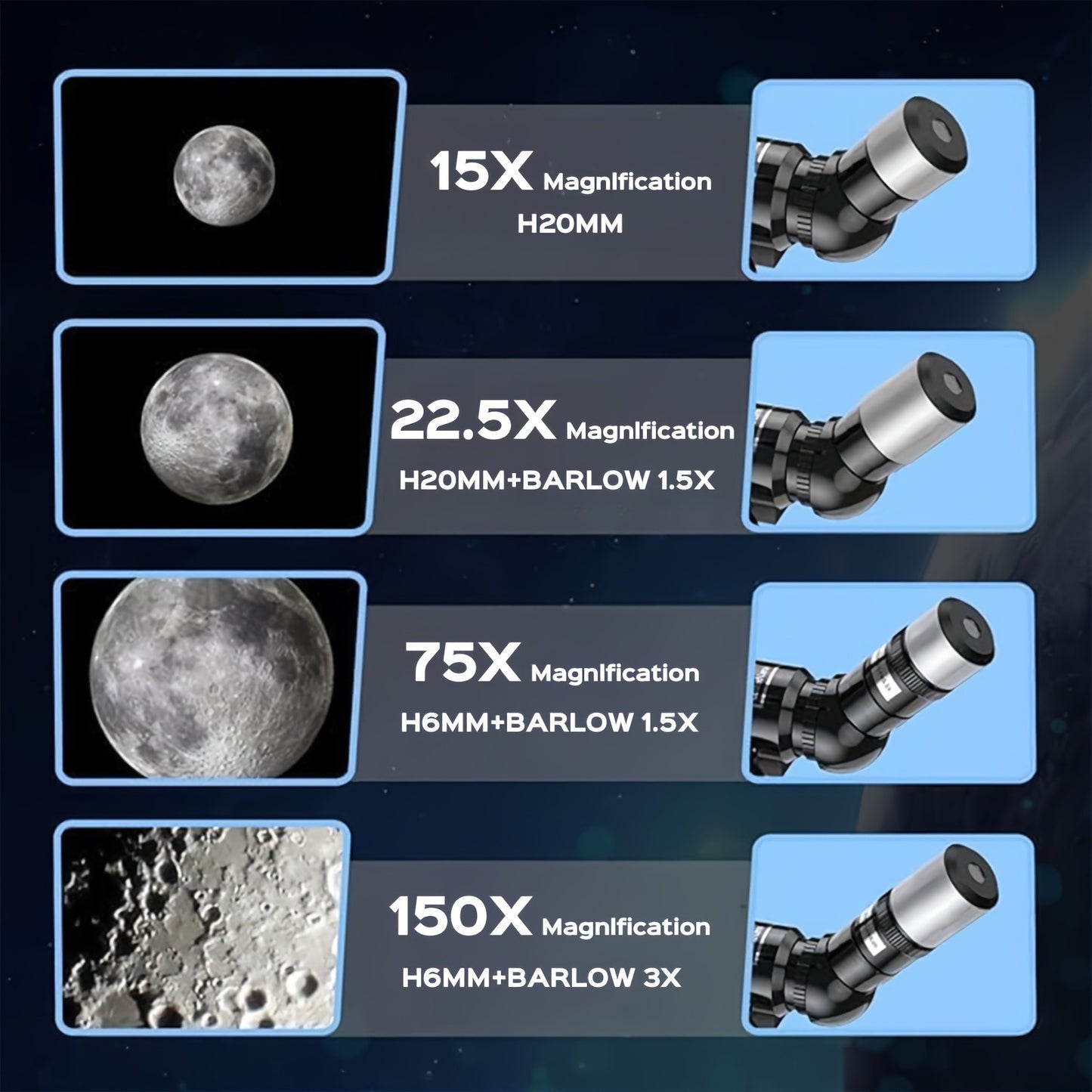 Portable Astronomical Telescope for Adults with Tripod Eyepiece and Barlow Lens